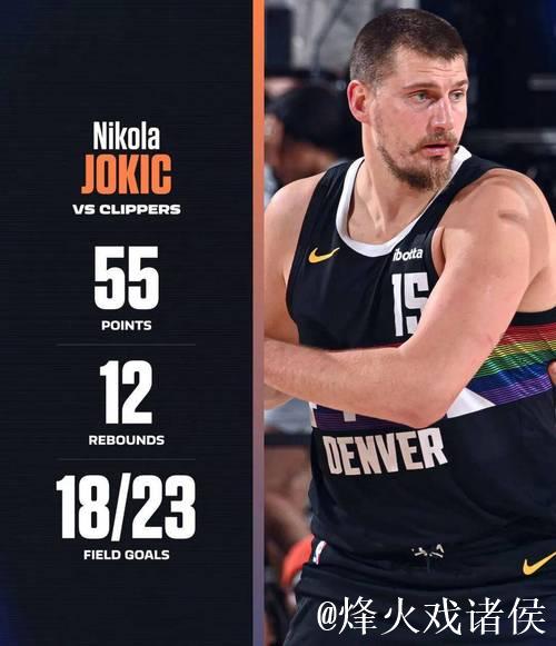 小卡复出快船大胜老鹰 约基奇46+10掘金克马刺