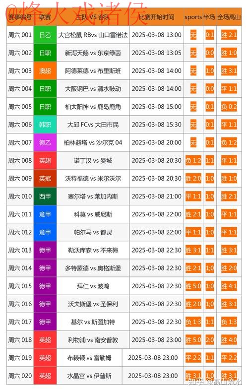 如何找到世界杯外围网站入口地址