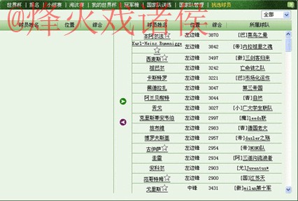最新世界杯盘口网站网址解析 最新世界杯盘口网站网址解析