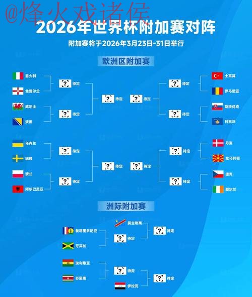 2026世界杯盘口实时最佳分析 2026世界杯盘口实时最佳分析