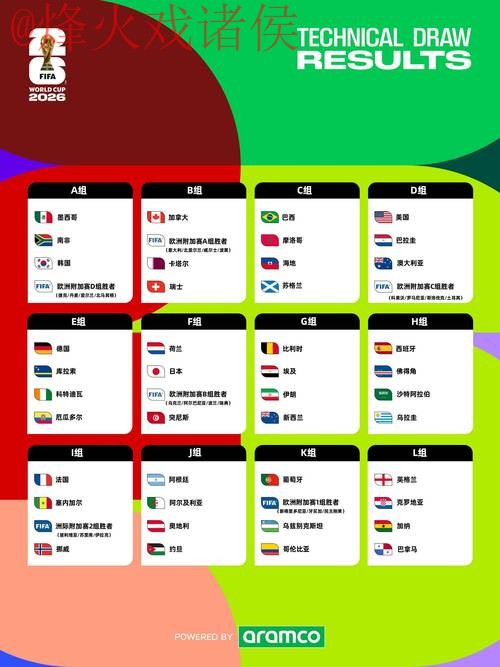 2026世界杯盘口实时最佳分析 2026世界杯盘口实时最佳分析