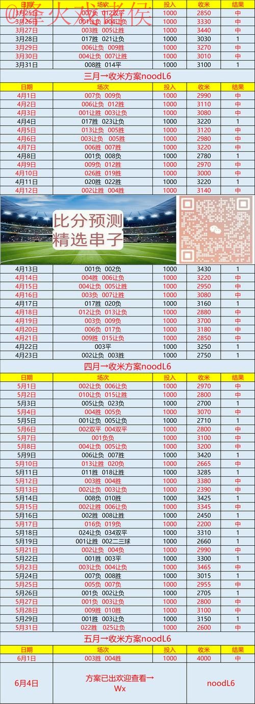 世界杯比分官网官方查询平台 世界杯比分官网官方查询平台